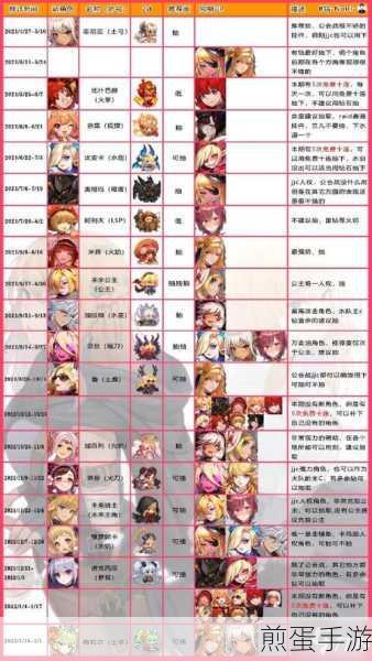 坎公骑冠剑，解锁最强阵容，称霸冒险之旅