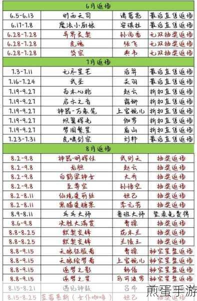 王者荣耀2024春节返场皮肤全攻略