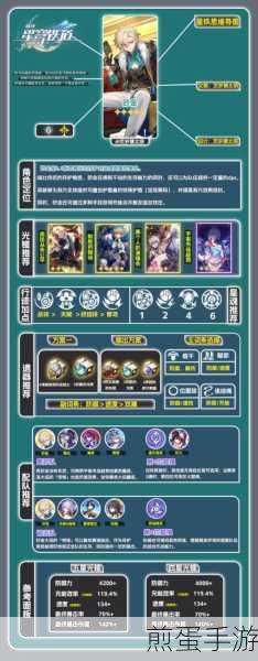 崩坏星穹铁道微氪金攻略,性价比之选