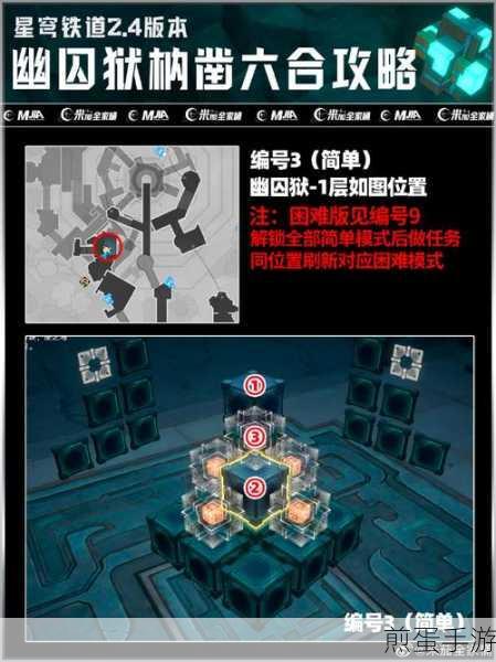 崩坏星穹铁道,枘凿六合困难第一关全攻略