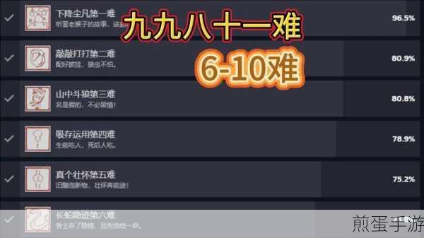 黑神话悟空全始全终八十一难成就解锁秘籍