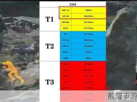 三角洲行动天梯榜单全攻略,轻松查看你的排名