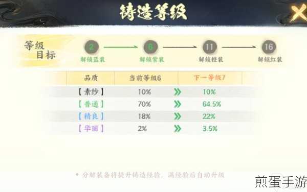 少年歌行风花雪月侠客突破秘籍大公开