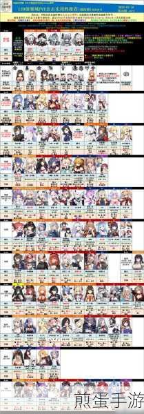 碧蓝航线舰娘获取全攻略,解锁你的强力伙伴