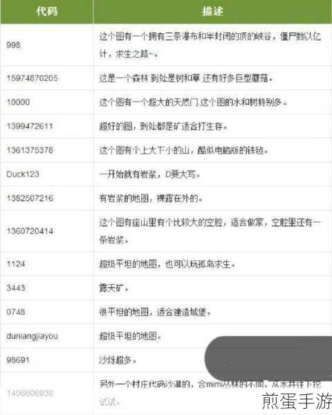 我的世界指令大全,玩家必备秘籍
