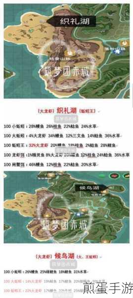 揭秘创造与魔法鮟鱇鱼的垂钓秘境
