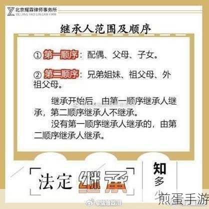 未来人生模拟,继承遗产的财富增值秘籍