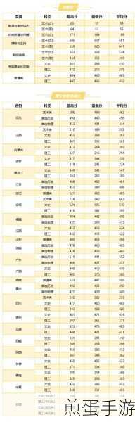 湖北武汉职业技术学院 2021 年招生章程,热门院校招生新动向