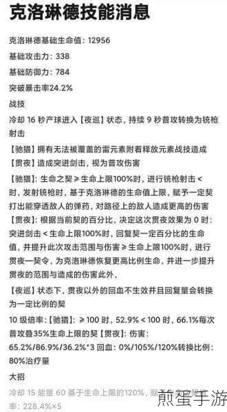 原神不平静假期克洛琳德H5活动全攻略