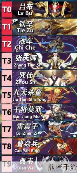 镇魂街破晓，解锁最强阵容搭配秘籍