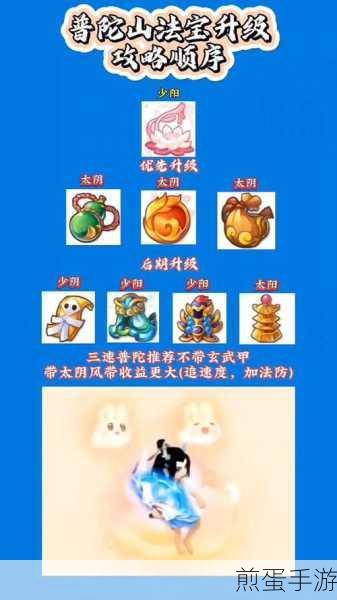 普陀山门派深度解析，梦幻西游中的全能辅助