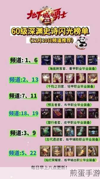 地下城与勇士起源,惊喜魔盒获取全攻略
