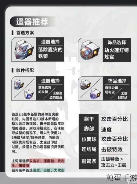 崩坏星穹铁道镜流遗器搭配全攻略