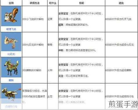 迷你世界,探索驯服动物的奇妙之旅