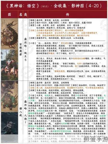 黑神话悟空全章节揭秘，踏上传奇之旅