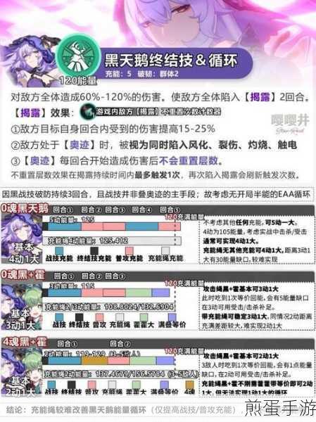 崩坏星穹铁道翡翠,全面培养攻略解析