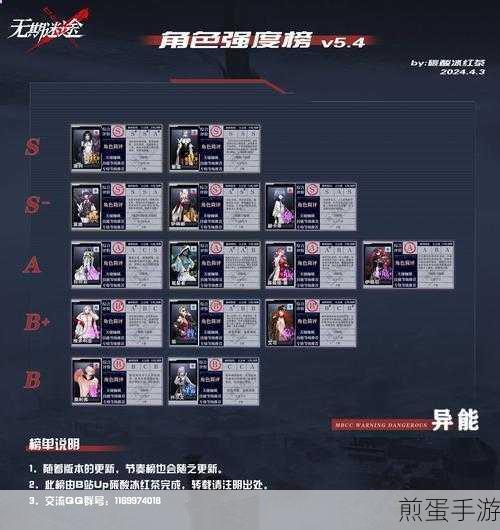 无期迷途解锁时光逆旅称号,穿越迷雾的终极指南