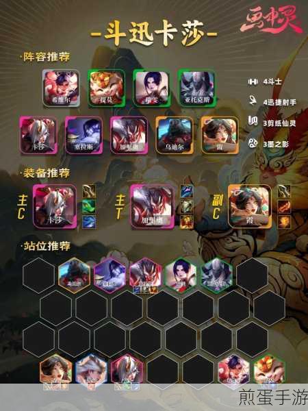 S11赛季灵魂莲华阵容搭配全攻略