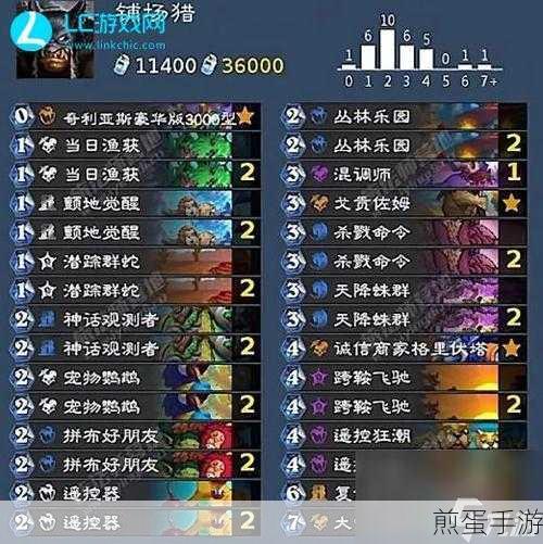 炉石传说2024标准40宇宙彩虹DK卡组,构筑多彩战术新纪元
