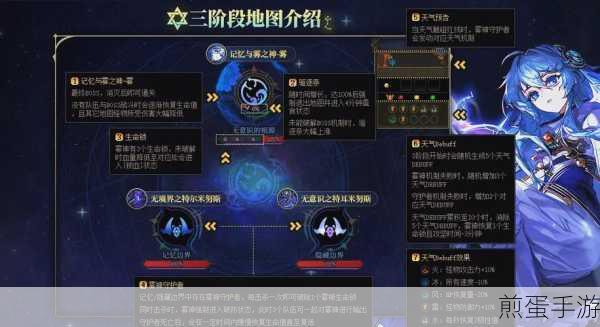 DNF神界版本雾神材料全攻略,助你轻松获取