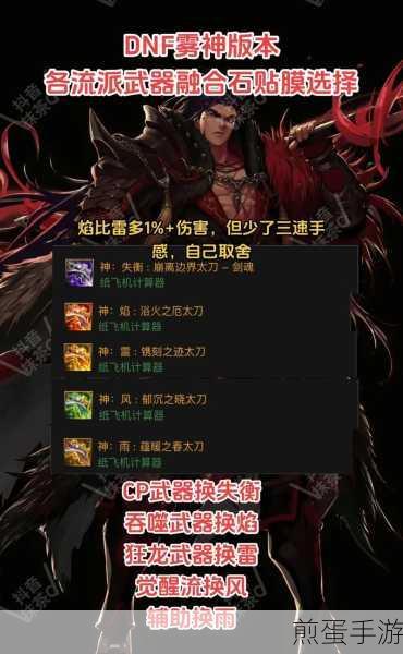 DNF雾神武器星团点亮全攻略,打造你的终极神器