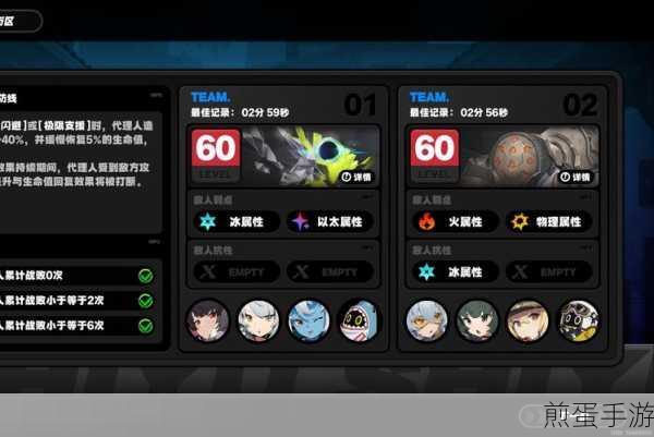 绝区零防卫战第六层,全面通关攻略大揭秘