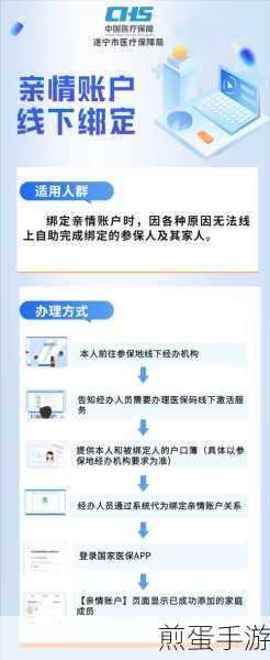 微信社保卡亲情账户方法步骤，社保卡如何添加亲情账户，解锁便捷服务新姿势