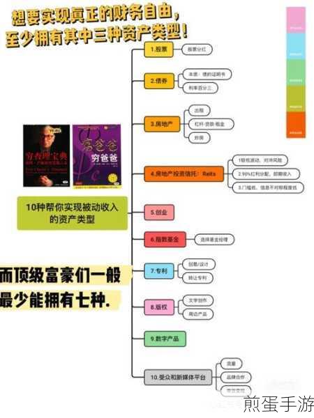 懒人记账怎么编辑资产类型账户类型修改方法介绍，掌握财务自由的关键密码