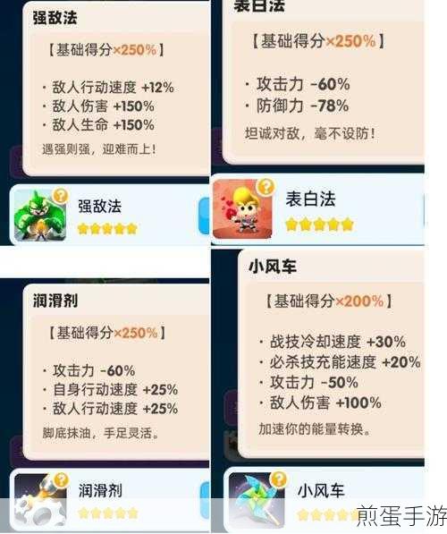 骑士冲呀2024最新兑换码大放送