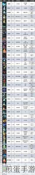 幻兽帕鲁翠叶鼠深度解析,草属性萌宠的战斗与工作之旅