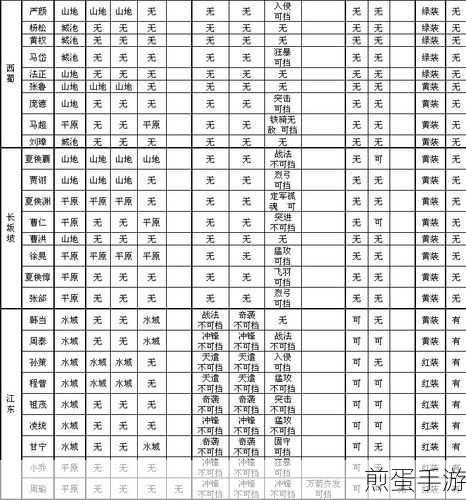 攻城掠地土著副本高分攻略,策略与技巧并重