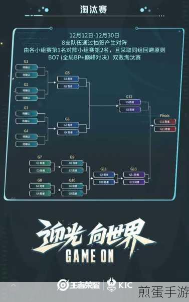 王者荣耀2023KIC比赛盛大启幕时间揭秘