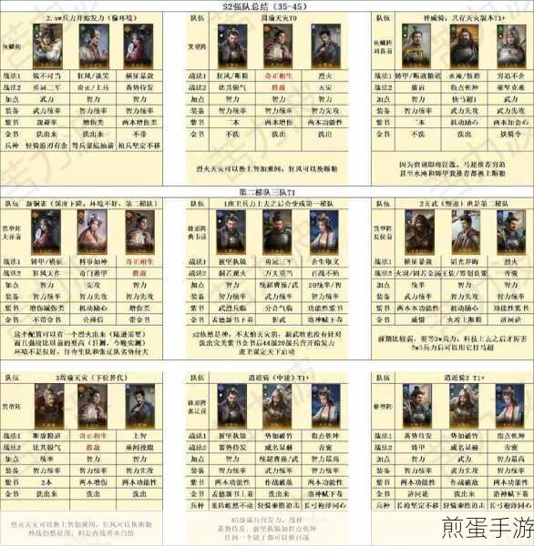 三国,谋定天下乐进马云禄甄洛阵容详解