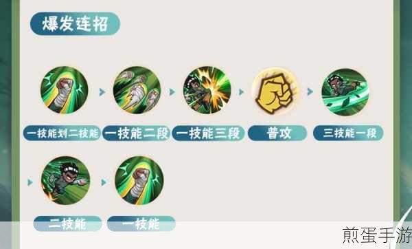火影忍者手游忍界大战李洛克技能全解析