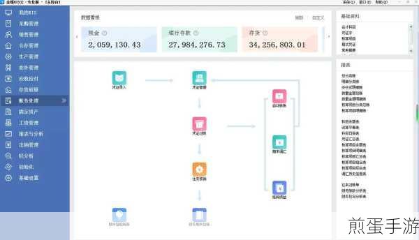 金蝶kis财务报表怎么导出来,成为财务达人的必备秘籍