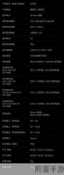 oppo耳机耳机盒电量在哪里看,掌握这些技巧不再迷茫