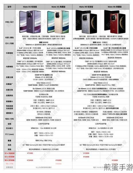 华为 Mate20X 有没有红外遥控和 NFC 功能，引领科技潮流的必备探讨