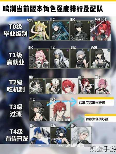 鸣潮龙山狼无情兽成就全解析,解锁攻略大揭秘