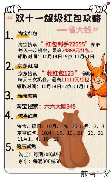 618 淘礼金红包怎么抢?核销规则是啥?成为购物达人的必备秘籍
