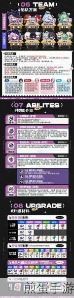 崩坏星穹铁道翡翠配队全攻略，打造极致输出阵容