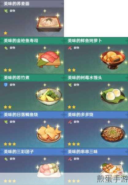 原神兽肉薄荷卷食谱揭秘,获取方式与制作详情