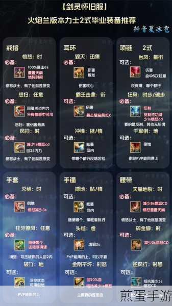 剑灵同一账号角色物品转换全攻略