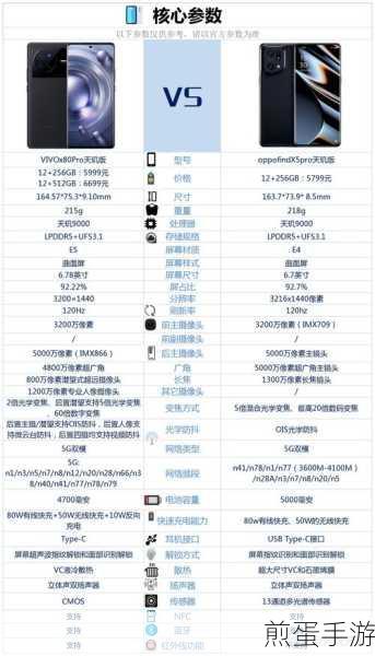 OPPOFindX5Pro 有什么优缺点:深度解析引发全网热议