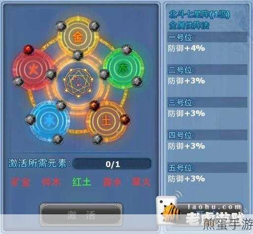 神雕侠侣阵法几级脚下才有特效,震撼揭秘