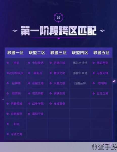 LOL知道游戏大区和名字怎么查别人的QQ号,游戏社交隐私的边界探讨