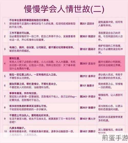 都是人情世故第12关娱乐选择,轻松通关秘籍