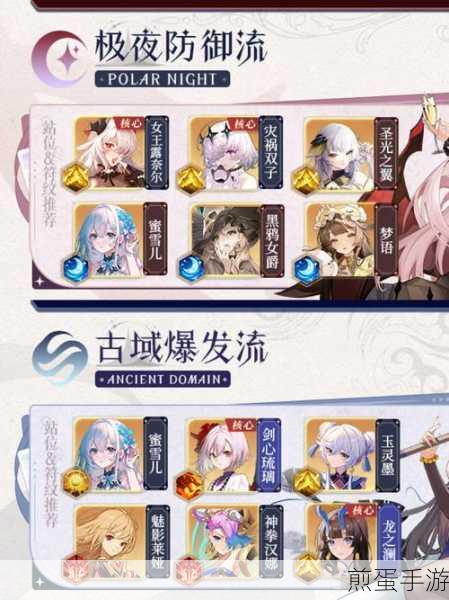 命运圣契,打造无敌火系阵容,点燃战斗激情
