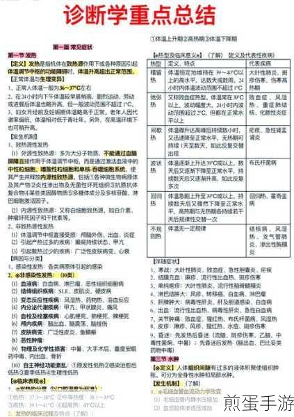 双点医院,医生掌握诊断学的必要性