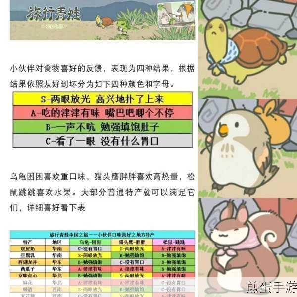 森之国度探索指南，旅行青蛙的奇妙踪迹