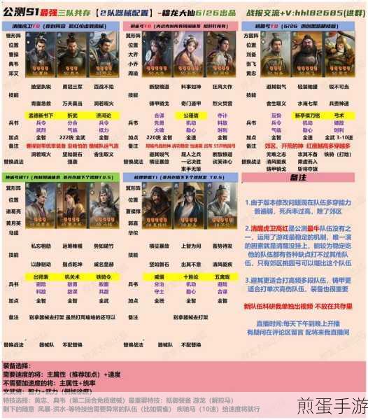 三国谋定天下装备锻造材料全攻略